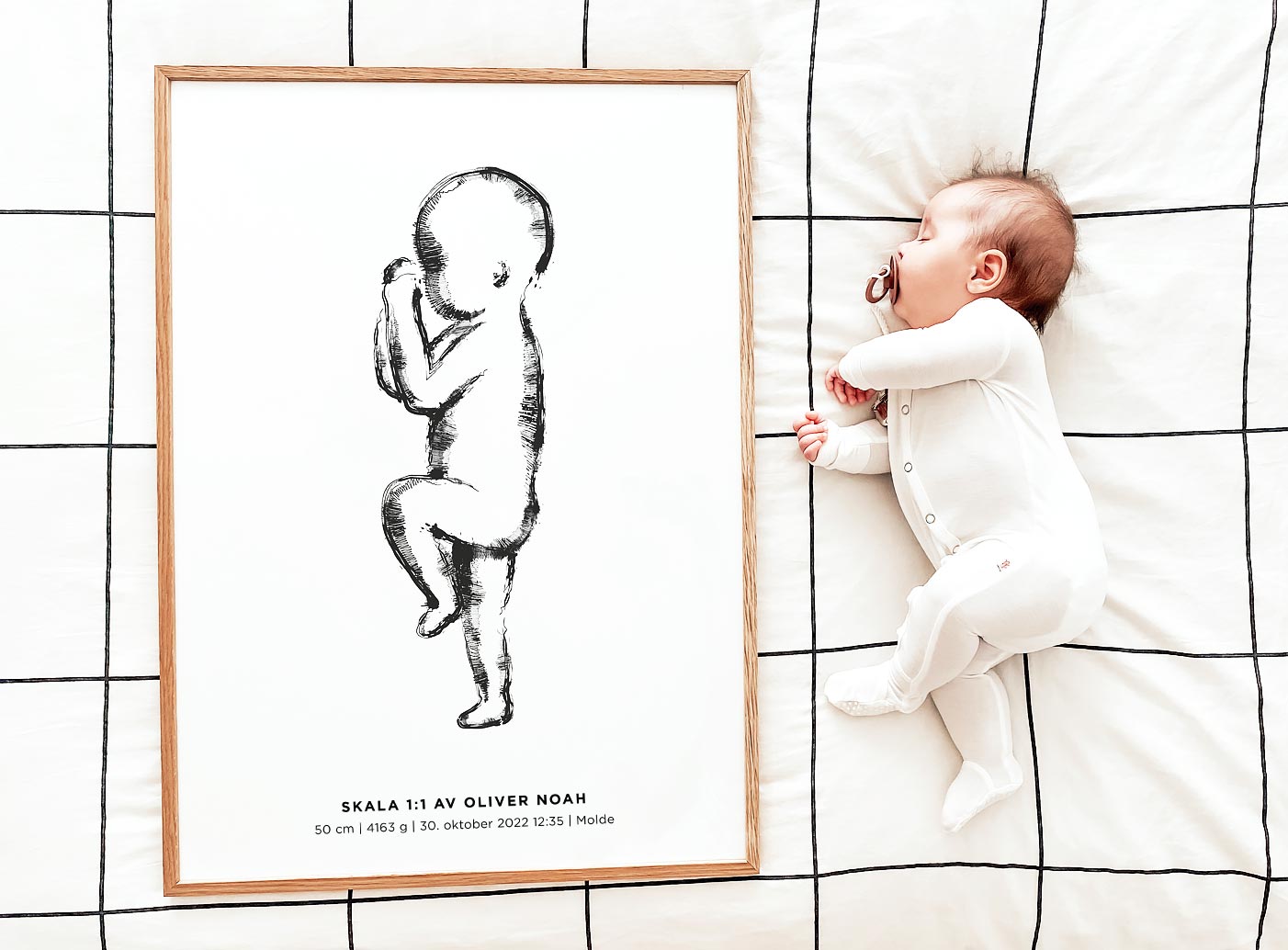 Personlig fødselsplakat for barnerommet – en hyllest til den første tiden