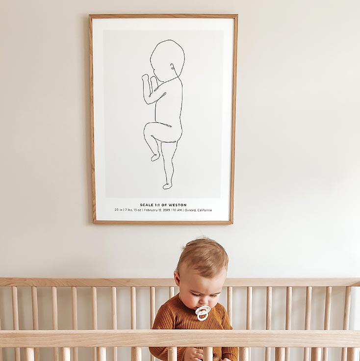 Den perfekte dåpsgaven – en personlig fødselsplakat i 1:1 skala